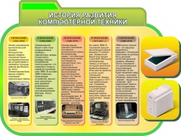 Купить Стенд История развития компьютерной техники в кабинет информатики 1000*750 мм в Беларуси от 132.00 BYN