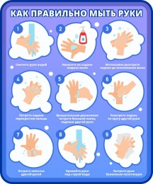 Купить Стенд Как правильно мыть руки в фиолетовых тонах 200*240 мм в Беларуси от 8.00 BYN