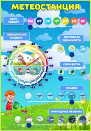 Купить Стенд Календарь природы Метеостанция для улицы в голубых тонах 700*1000мм в Беларуси от 134.00 BYN