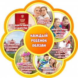 Купить Стенд Каждый ребёнок обязан 500*500мм в Беларуси от 44.00 BYN