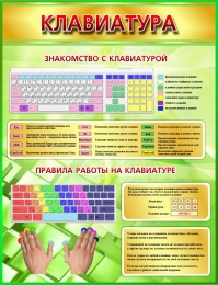 Купить Стенд Клавиатура в кабинет информатики в золотисто-зелёных тонах 500*650 мм в Беларуси от 50.00 BYN