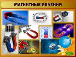 Купить Стенд Магнитные явления 800*600 мм в Беларуси от 77.00 BYN