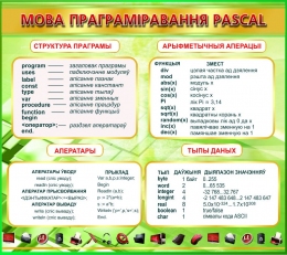 Купить Стенд Мова праграмiравання Паскаль 1100*970 мм в Беларуси от 195.20 BYN