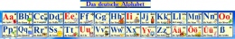 Купить Стенд Немецкий Алфавит с картинками в синих тонах, с таблицей, горизонтальный 2000*250 мм в Беларуси от 64.00 BYN