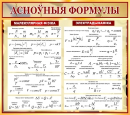 Купить Стенд Основные формулы молекулярной физики на белорусском языке 800*700 мм в Беларуси от 90.00 BYN