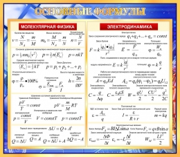 Купить Стенд Основные формулы в кабинет физики 800*700 мм в Беларуси от 83.00 BYN