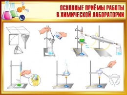 Купить Стенд Основные приёмы в химической лаборатии  900*680мм в Беларуси от 98.00 BYN