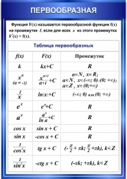 Купить Стенд по математике Первообразная в синих тонах 700*1000 мм в Беларуси от 113.00 BYN