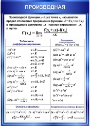 Купить Стенд по математике Производная в синих тонах 700*1000 мм в Беларуси от 112.00 BYN