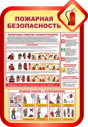 Купить Стенд Пожарная безопасность в золотисто-красных тонах 690*1000мм в Беларуси от 107.00 BYN