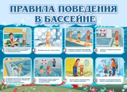 Купить Стенд Правила поведения в бассейне 1100*800 мм в Беларуси от 141.00 BYN