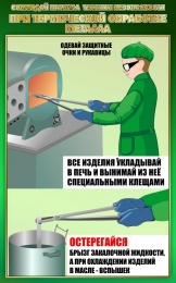 Купить Стенд Правила техники безопасности при термической обработке металла 500*800 мм в Беларуси от 64.00 BYN