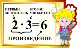 Купить Стенд Произведение для начальной школы в золотистых тонах 570*350мм в Беларуси от 35.00 BYN