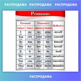 Купить Стенд Pronouns для кабинета английского языка 700*850 мм СКИДКА в Беларуси от 85.50 BYN