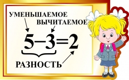 Купить Стенд Разность для начальной школы в золотистых тонах 570*350мм в Беларуси от 35.00 BYN