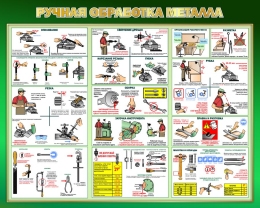 Купить Стенд Ручная обработка металла 1000*800 мм в Беларуси от 129.00 BYN