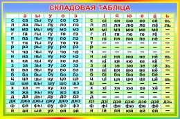 Купить Стенд Складовая таблiца па буквару Свірыдзенка на белорусском языке 1050*700 мм в Беларуси от 118.00 BYN