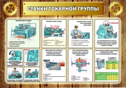 Купить Стенд Станки токарной группы в кабинет трудового обучения 1000*700мм в Беларуси от 113.00 BYN