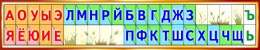 Купить Стенд Таблица алфавит в золотистых тонах 1250*240мм в Беларуси от 48.00 BYN