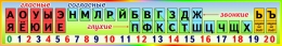 Купить Стенд таблица гласные согласные буквы для начальной школы в радужных тонах 1500*250 мм в Беларуси от 60.00 BYN