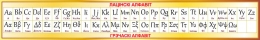 Купить Стенд Таблица с Латинский, Греческий алфавит на белорусском языке в золотистых тонах 1950*300мм в Беларуси от 94.00 BYN