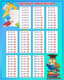 Купить Стенд Таблица умножения в столбик  для начальной школы в сине-бирюзовых тонах  600*750мм в Беларуси от 72.00 BYN