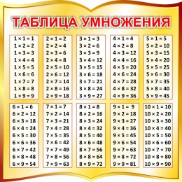 Купить Стенд Таблица умножения в столбик  для начальной школы в золотистых тонах  550*550мм в Беларуси от 53.00 BYN