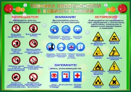 Купить Стенд Техника безопасности в кабинете химии 1000*700 мм в Беларуси от 113.00 BYN