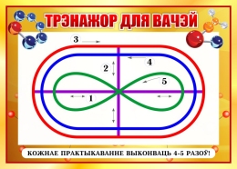Купить Стенд Тренажёр для глаз для кабинета химии на белорусском языке 370*260мм в Беларуси от 15.00 BYN