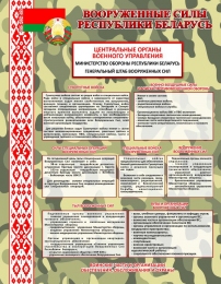 Купить Стенд Вооруженные силы Республики Беларусь (состав) 700*900 мм в Беларуси от 101.00 BYN