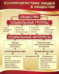 Купить Стенд Взаимодействие людей в обществе в золотисто-бордовых тонах 600*750 мм в Беларуси от 72.00 BYN