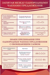 Купить Стенд Знаки препинания между однородными членами предложения 600*900 мм в Беларуси от 80.00 BYN