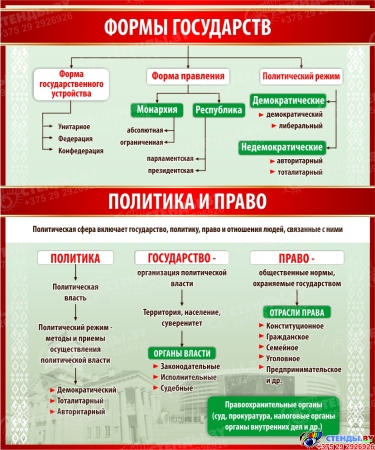 Комплект из 5 стендов с шапкой Человек и общество 3700х1050 мм Изображение #2