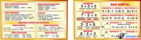 Композиция стендов для начальной школы 2000*600 мм