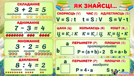 Композиция стендов для начальной школы на бел мове 2100*600 мм Изображение #2