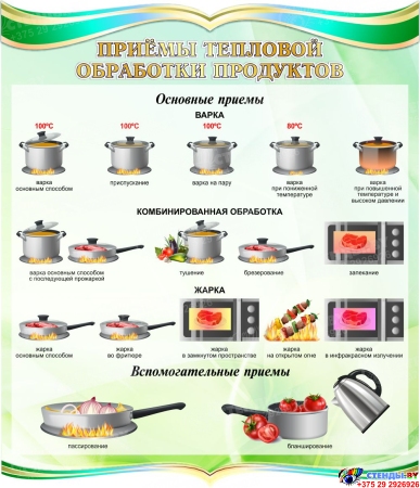 Стенд Приемы тепловой обработки продуктов 770*900 мм