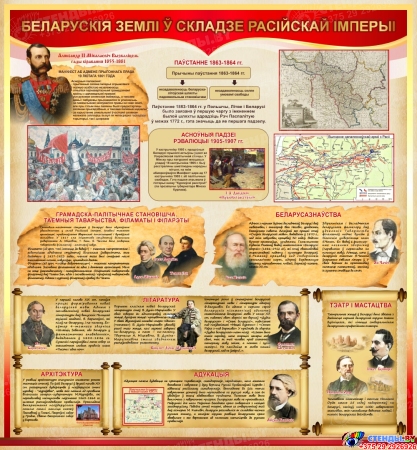 Стенд Беларускія землі ў складзе расійскай імперыі 1000*1080 мм