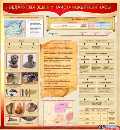 Стенд Беларускія землі ў найстаражытныя часы 1000*1080 мм