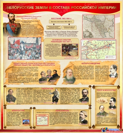 Стенд Белорусские земли в составе Росийской Империи 1000*1080 мм