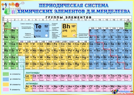 Стенд Переодическая система Менделеева для кабинета химии в голубых тонах 1400*1000мм