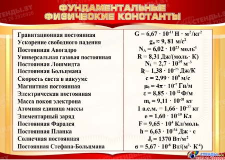Стенд Фундаментальные физические константы в золотисто-красных тонах 1150*820мм Стенд Фундаментальные физические константы в золотисто-красных тонах 1150*820мм
