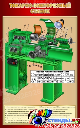 Стенд Токарно-винторезный станок в бордовых тонах 500*800 мм