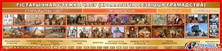 ГІСТАРЫЧНАЯ СТУЖКА ЧАСУ (ХРАНАЛОГІЯ РАЗВІЦЦЯ ГРАМАДСТВА) на белорусском языке 1500*370 мм