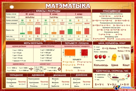Стенд Математика с формулами для начальных классов на белорусском языке 900*600 мм