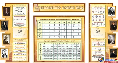 Стенд  Матэматыка вакол нас с формулами на бел мове в золотисто-коричневых тонах 1820*975мм