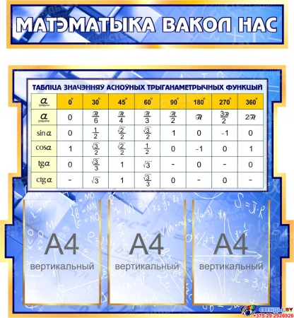 Стенд Матэматыка вакол нас с расширенными формулами на белорусском языке в синих тонах 2506*957 мм Изображение #2