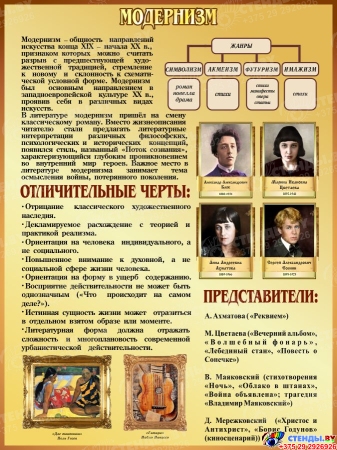 Стенд Модернизм в искусстве и литературе в золотисто-коричневых 300*400 мм