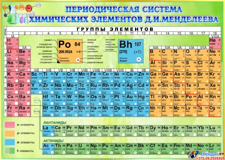Стенд Периодическая таблица Менделеева для кабинета химии в зеленых тонах 1400*1000мм