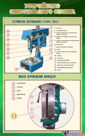 Стенд Устройство сверлильного станка в зеленых тонах 500*800 мм
