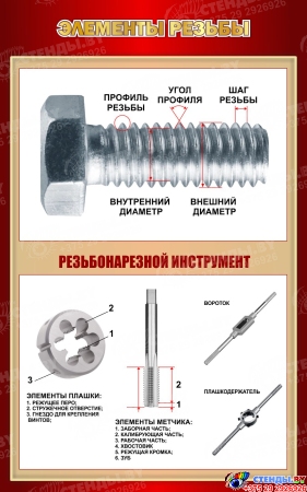 Стенд Элементы резьбы в бордовых тонах 500*800 мм
